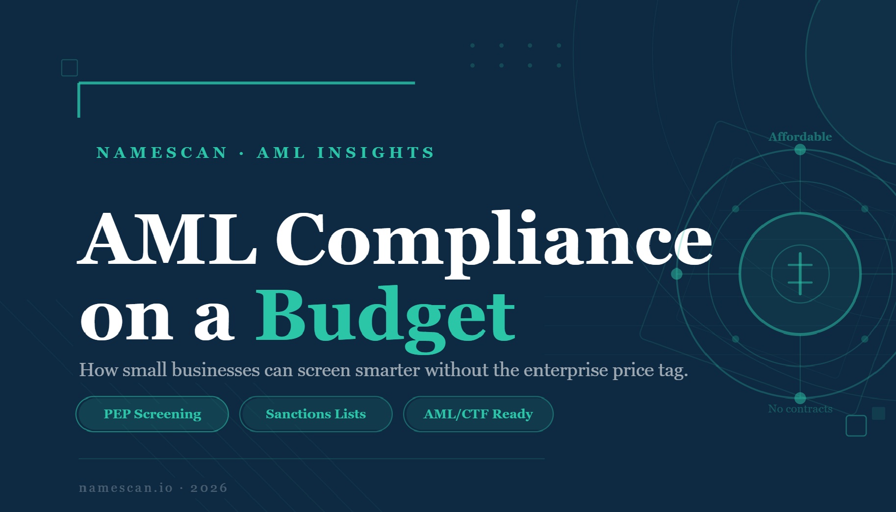 AML Compliance on a Budget