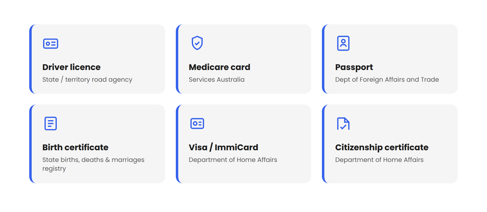 Document-Verification-Service-Australia-6