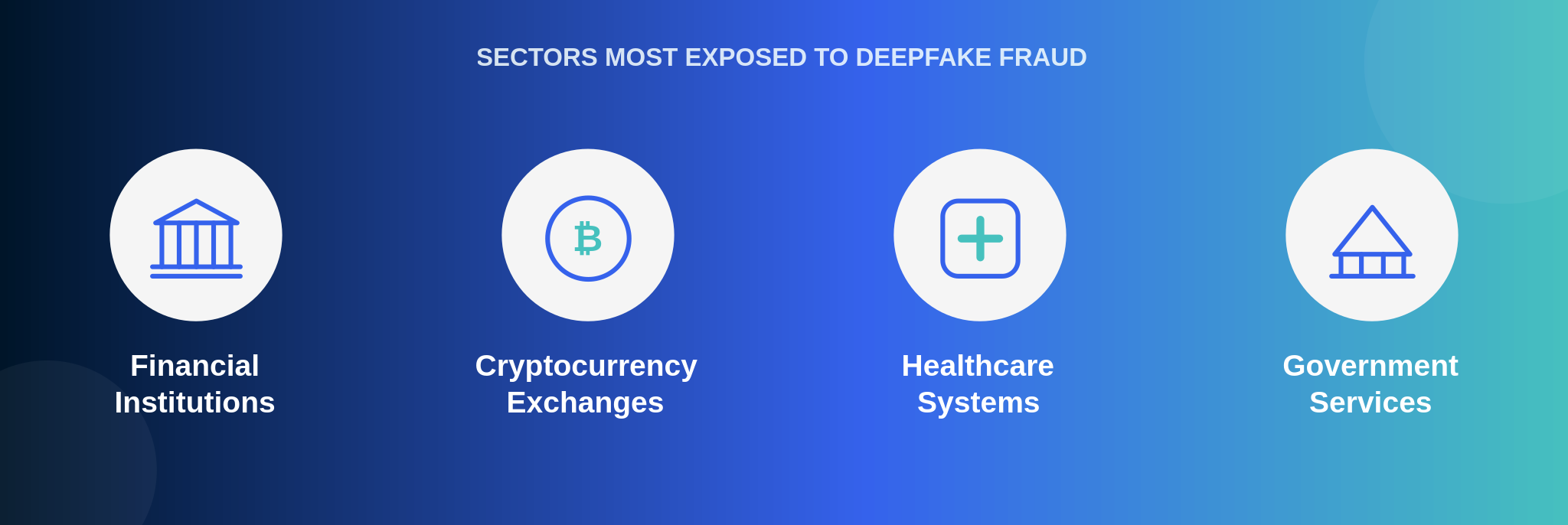 identity-verification-deepfakes-1
