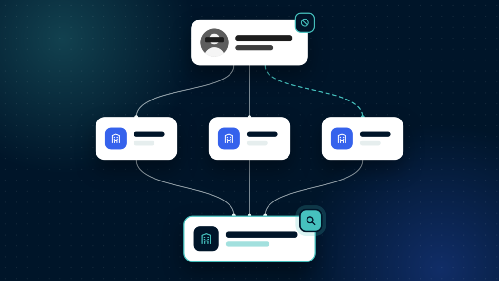 Illustration of an ownership structure: an anonymised designated person at the top owns or controls three intermediate holding companies, shown with solid ownership lines and a dashed line indicating possible control, which in turn connect to a company at the bottom being screened for sanctions exposure.